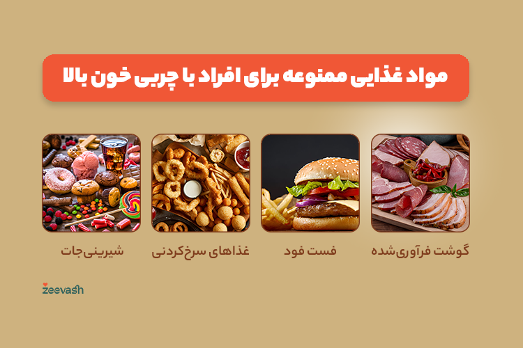 مواد غذایی ممنوعه برای افراد با چربی خون بالا